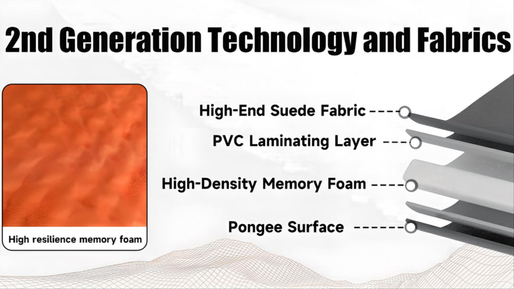 Air Mattresses For SUV, Self-Inflating Sleeping Airbed, Memory Foam Trunk Camping, For Car And SUV Outdoor Travel